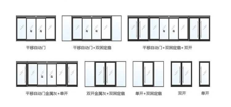 單開(kāi)、雙開(kāi)自動(dòng)門(mén)樣式圖片